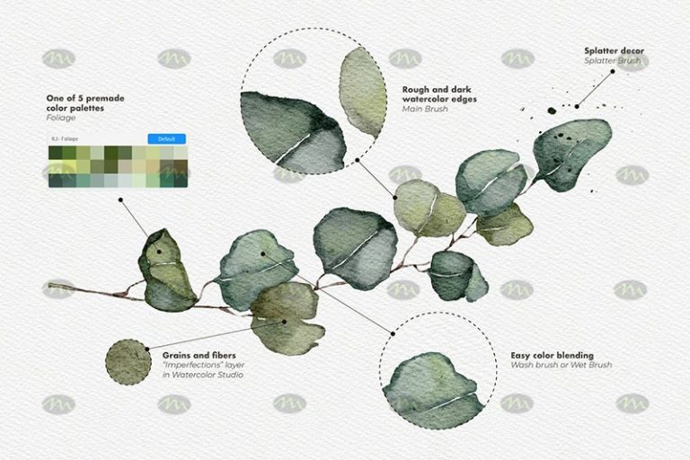 Free download Realistic watercolor painting Procreate brushes ...