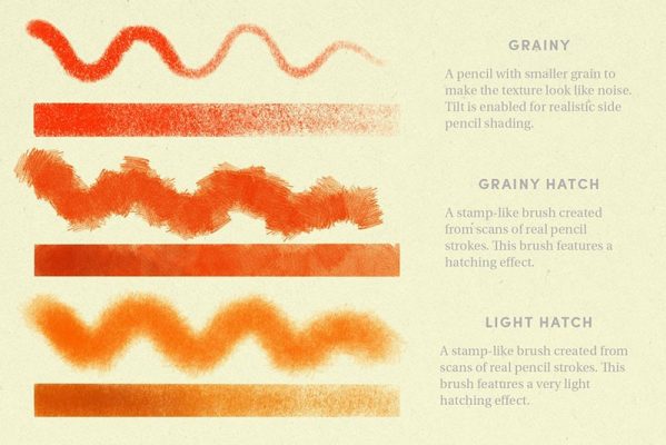 Procreate Faux Pencil and Texture Brush Set Free download - Procreate ...